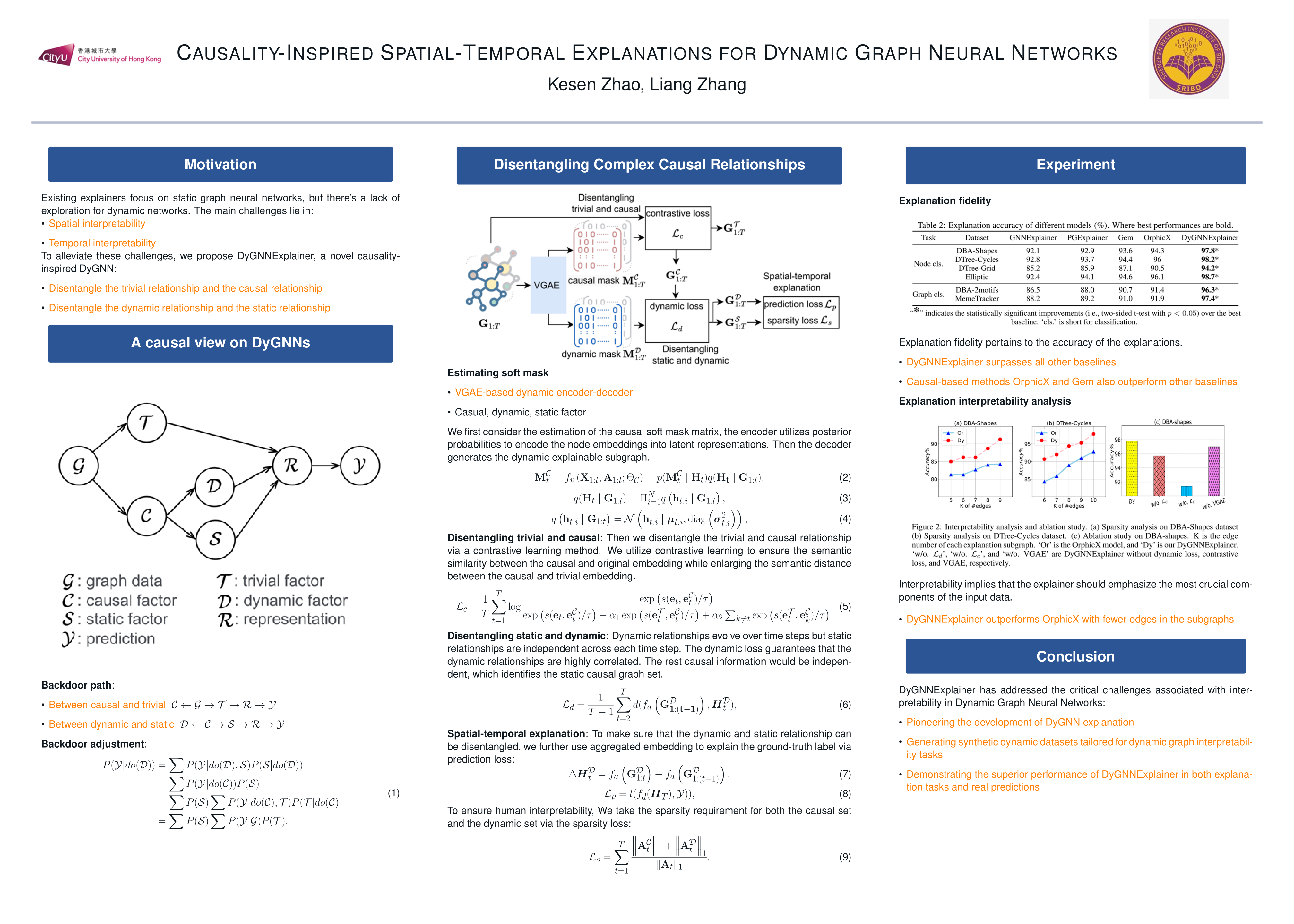 ICLR Poster CausalityInspired SpatialTemporal Explanations for